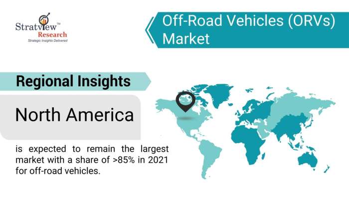 Off-Road-Vehicles-Market-Regional-Insights